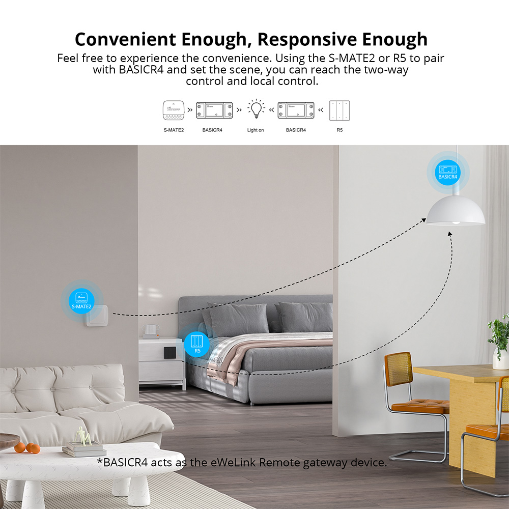 Sonoff Basic-R4 Mini Wifi Smar - Sonoff Basic Switch review and price
