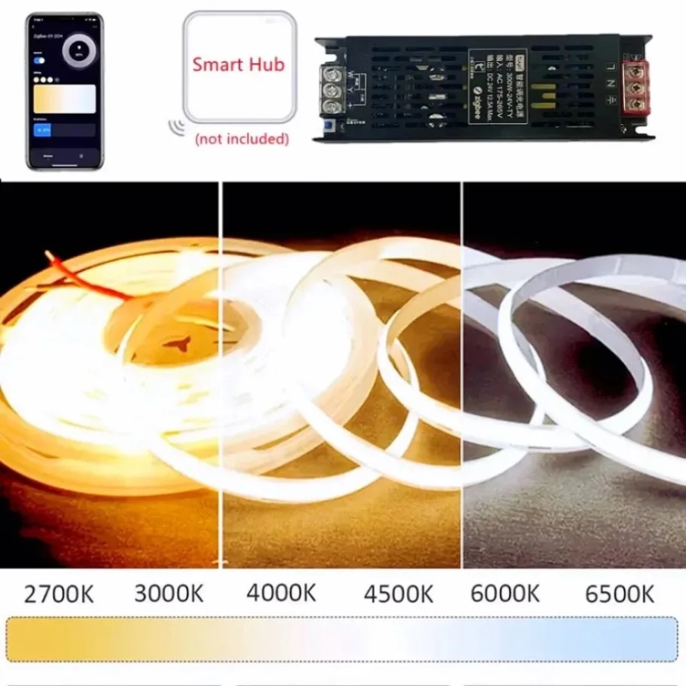 DC24V Tuya Zigbee LED Power Tr - Zigbee Coordinator Stick review and price